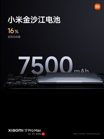 (图片来源：小米）