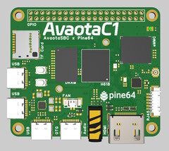 Avaota C1：具有 GPIO 和 HDMI 功能的新型单板计算机（图片来源：Avaota）