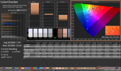 校准前的 ColorChecker