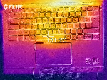 闲置 - 顶部
