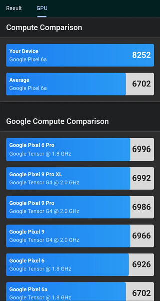 (图片来源：Android Authority）