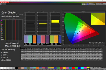 色彩准确度（目标色彩空间：sRGB；配置文件：原始专业版，暖色调）
