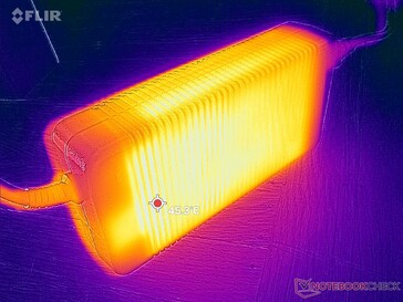 长时间运行高要求的负载时，AC适配器可以达到45℃以上