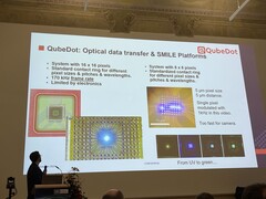 Qubedot 报告通过 MicroLED 传输数据的实验情况。(图片来源：Andreas Sebayang/Notebookcheck.com）