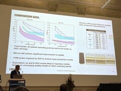 相干公司的奥利弗-豪普特解释深紫外激光器的优势(图片来源:Andreas Sebayang/Notebookcheck)