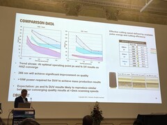 相干公司的奥利弗-豪普特解释深紫外激光器的优势（图片来源：Andreas Sebayang/Notebookcheck）