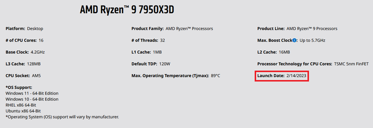 AMD Ryzen 9 7950 X3D发布日期和规格（图片来自AMD）