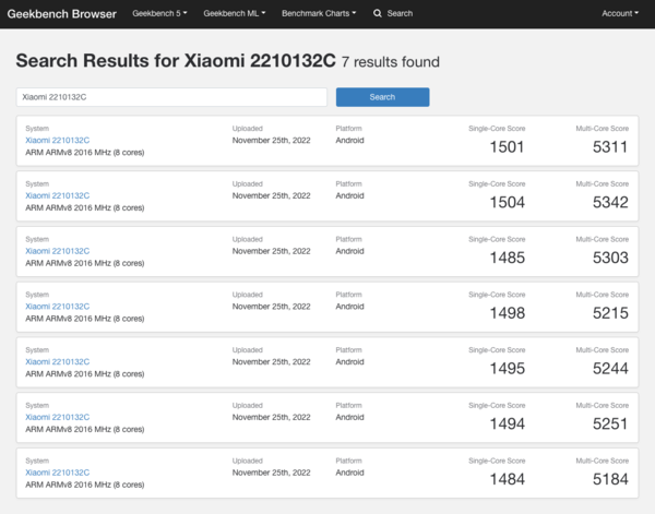 (图片来源：Geekbench)