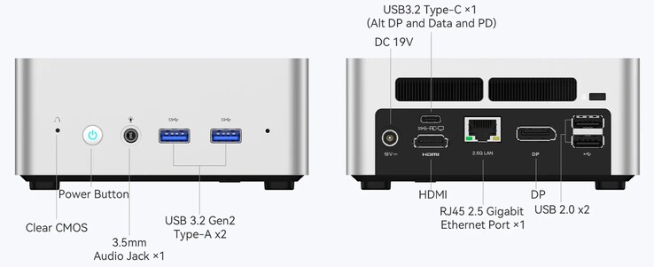 Minisforum Venus 系列 UN1245 的外部端口（来源：Minisforum）