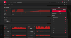 Prime95 + FurMark压力 - AMD SmartShift - GPU偏差