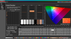 校准后的 ColorChecker