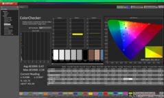 校准后的 ColorChecker