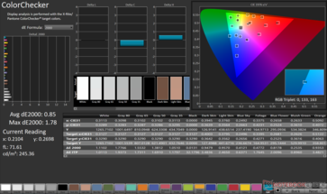 ColorChecker 平均 dE2000：0.85。最大 dE2000： 1.78