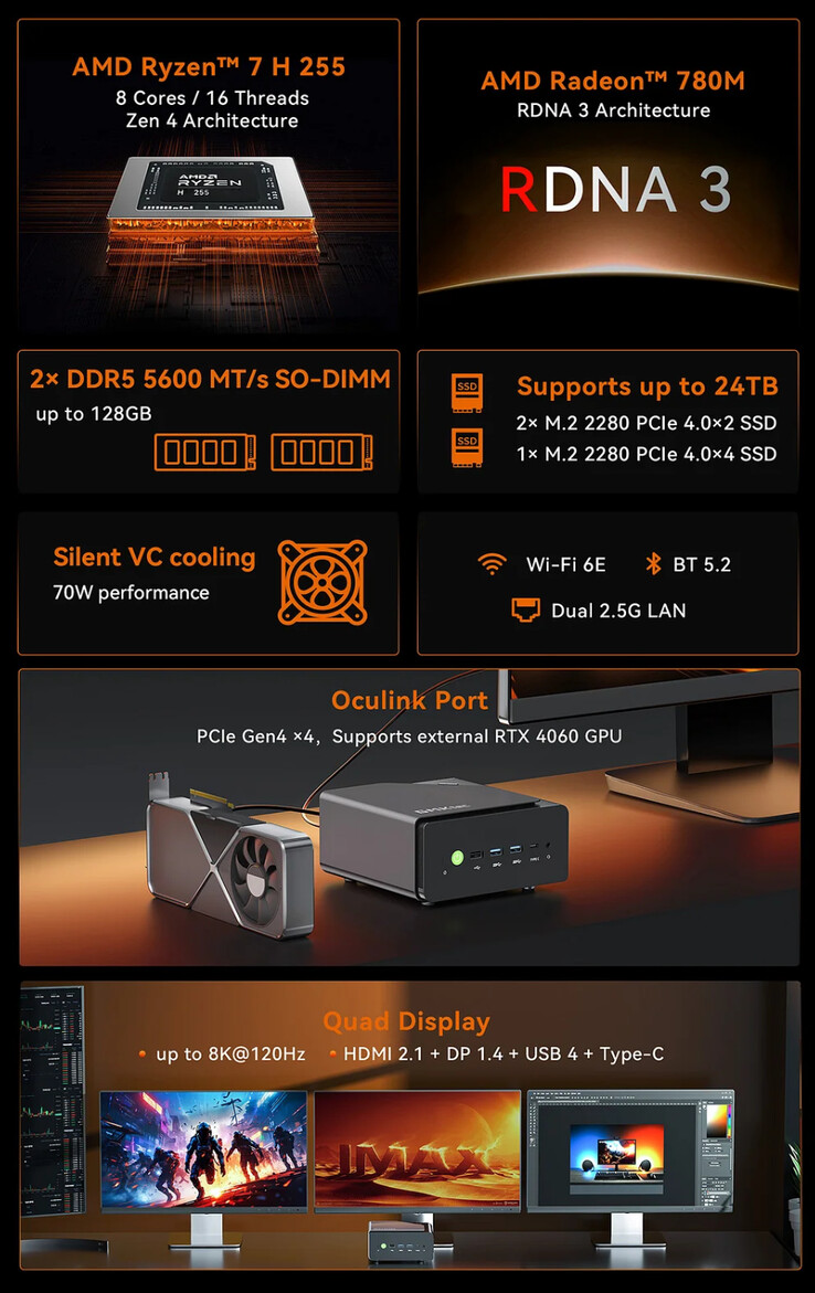 (图片来源：GMKtec）