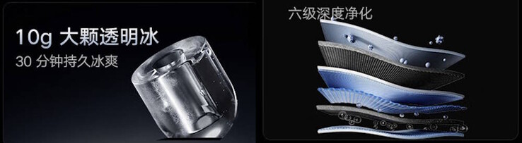 冰块具有家用冰块机的典型形状（图片来源：Xiaomi）
