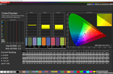 颜色（可折叠显示，颜色模式：正常，色温：标准，目标色彩空间：sRGB)