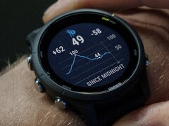 Garmin 正在向 Forerunner 255 智能手表推出 17.24 版公共软件。(图片来源：Garmin）