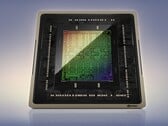 Nvidia GeForce RTX 芯片