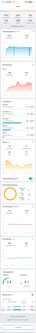 与 Amazfit Helio 戒指同行