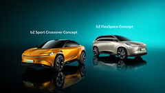 丰田bZ Sport Crossover和bZ FlexSpace概念电动车已经公布。(图片来源：丰田)