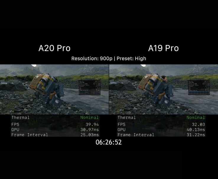 A20 Pro 与 A19 Pro 在《死亡搁浅》中 900p 游戏性能对比