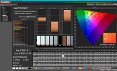 校准前的ColorChecker