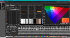 校准前的 ColorChecker