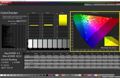 ColorChecker显示P3模式