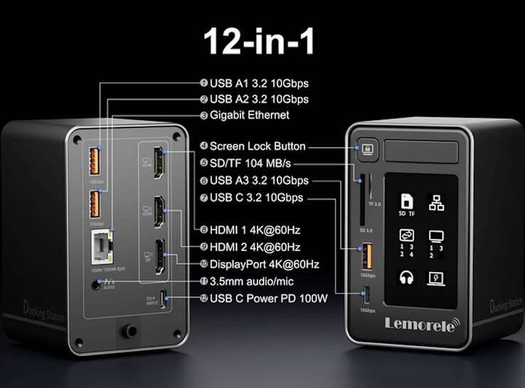 扩展坞上的端口