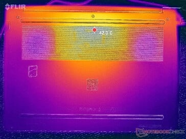 Prime95+FurMark 强调(D 封面)
