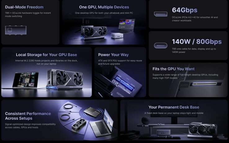 (图片来源：Minisforum）