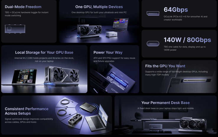 (图片来源：Minisforum）