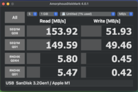 10 Gbps USB-A 端口的 AmoprphousDiskMark 结果