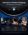 新款 Anker Prime 无线充电站有多种充电模式。(图片来源：Anker）