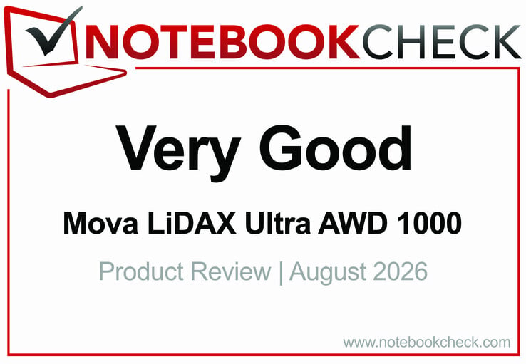 Mova LiDAX Ultra AWD 1000 测试奖