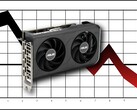 据报道，除主板外，华硕的 GPU 出货量也在减少（图为华硕 RTX 5050）。