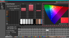 校准前的ColorChecker