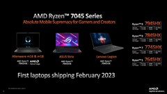 AMD Ryzen 9 7845HX在PassMark上表现相当好（图片来自AMD）
