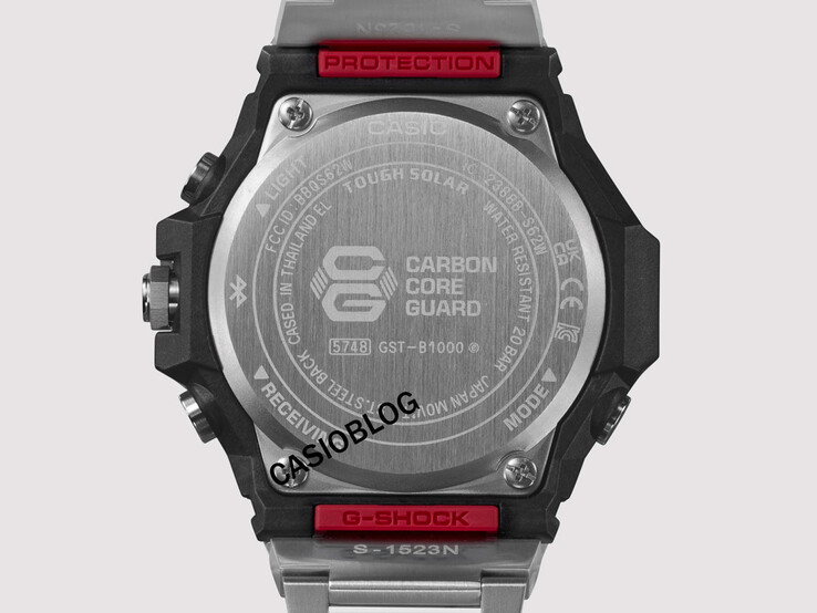 (图片来源：Casioblog）