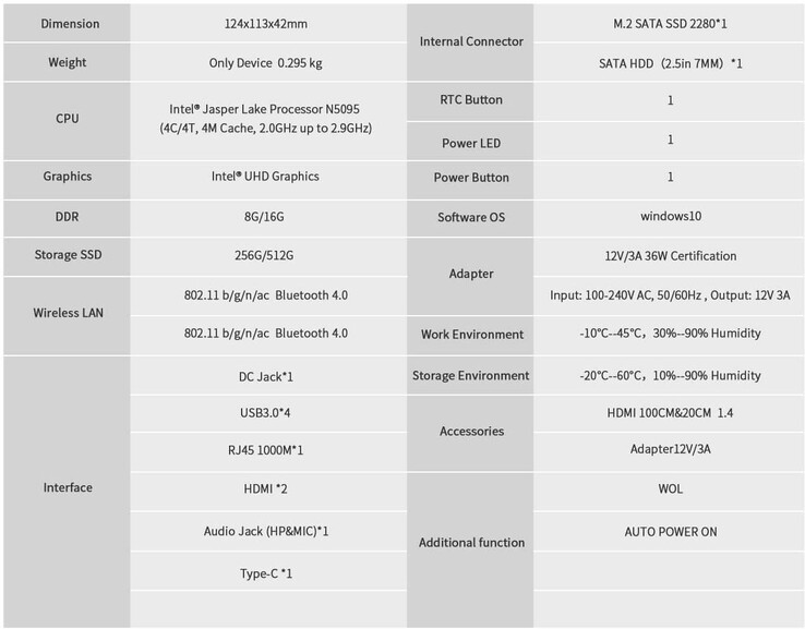 制造商提供的Beelink U59的规格