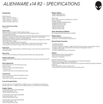 (来源：戴尔/Alienware)