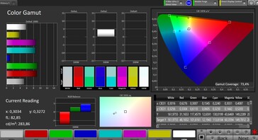 色彩空间（目标色彩空间：AdobeRGB；配置文件：标准，暖色）。