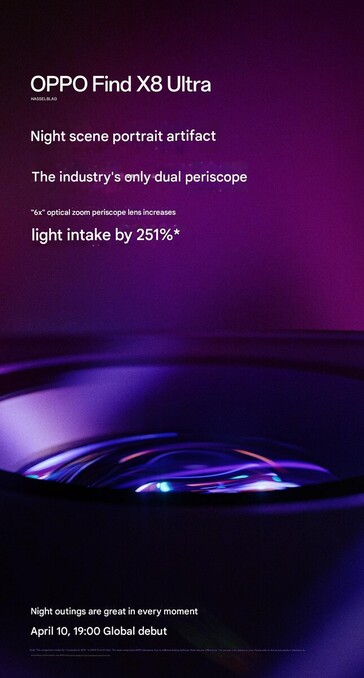 (图片来源：Oppo）