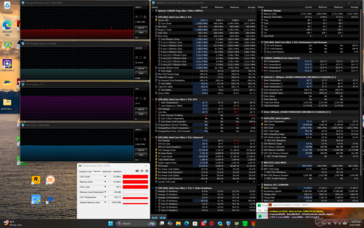 Prime95+FurMark 压力