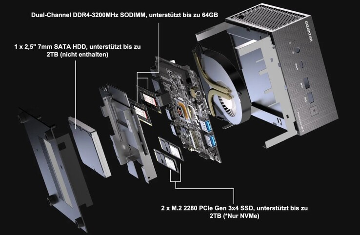 Geekom AS 5的设计（来源：Geekom）。