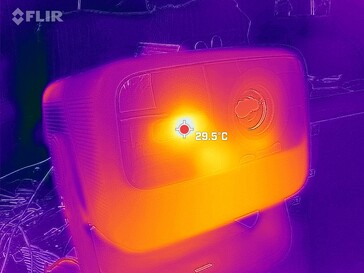 前端测量温度在 22 至 33 °C 之间