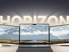 FlipGo Horizon 提供两个额外的显示屏（图片来源：Jsaux）