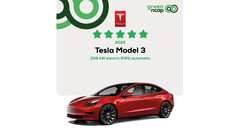 Model 3在公路测试中获得了21.1千瓦时/100公里的效率（图片：绿色NCAP）。