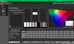 校准后的 ColorChecker