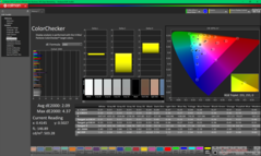 校准前的色彩校验器（sRGB）